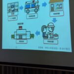 Report Photo