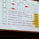 Report Photo