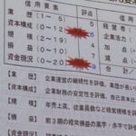 Report Photo