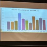 Report Photo