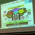 Report Photo